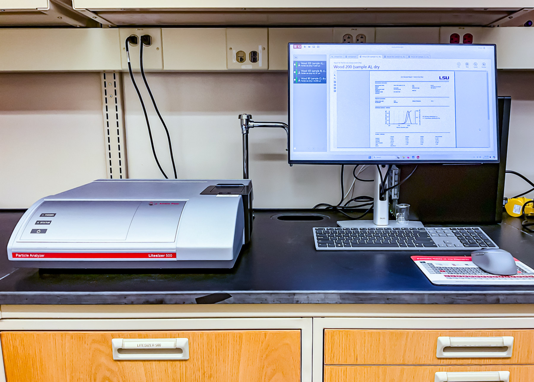 Anton Paar Litesizer 500