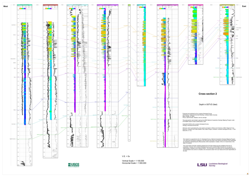 West - East 2 Structural